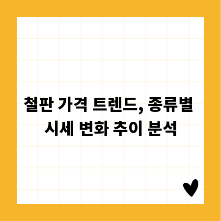 철판 가격 트렌드, 종류별 시세 변화 추이 분석