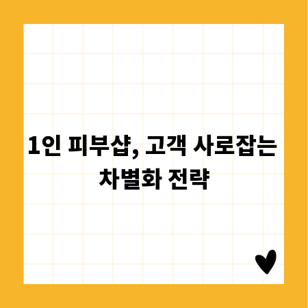 1인 피부샵, 고객 사로잡는 차별화 전략