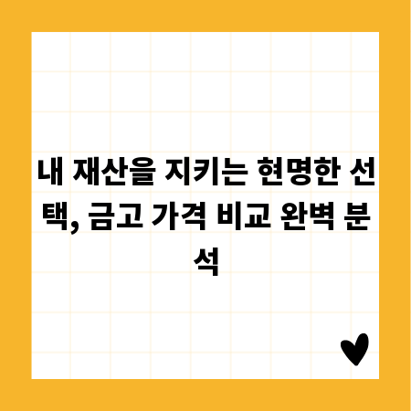 내 재산을 지키는 현명한 선택, 금고 가격 비교 완벽 분석