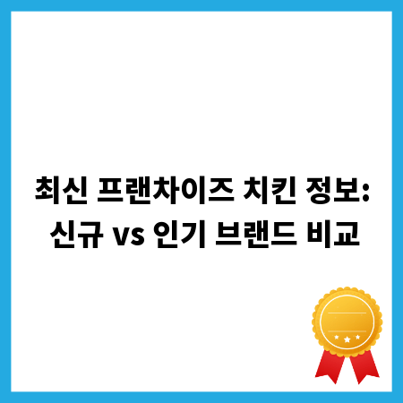 성공적인 치킨 창업! 인기 프랜차이즈 트렌드 파헤치기