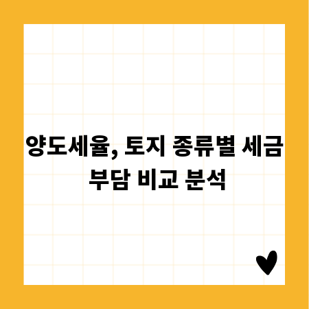 양도세율, 토지 종류별 세금 부담 비교 분석