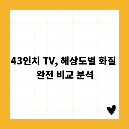 43인치 TV, 해상도별 화질 완전 비교 분석